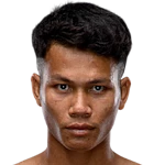 Numsurin Chor Ketwina