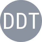 Dilek D / Turkmen D