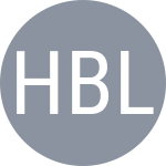 Hannestad B / Lane L