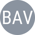 Brouwer A / van de Velde S