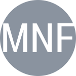 Makris N F / Mitalas G