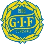 GIF Sundsvall U17