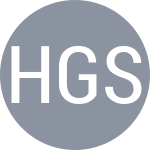 H. Giavara/B. Szabo