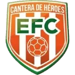 Envigado FC Reserves
