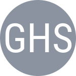 Guo H / Shibahara E