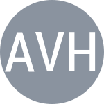 Adkar V / Houghton I