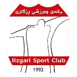 Rzgari SC