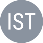 Imamura S / Tjen J