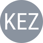 Korysheva E / Zhanatayeva Y
