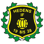 Hedens IF 2