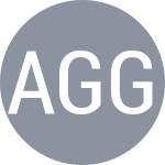 Andreozzi G / Golubev D
