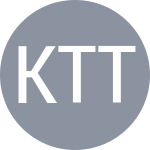 Kostovic T / Tsygourova K