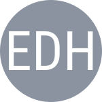 Evtimova D / Hitt Z