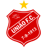 União Mogi U14