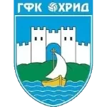 Ohrid Lihnidos U19