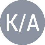 Korani A / Ali M