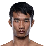 Petnaruang Sor Rungsak