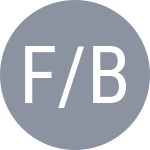 Filimon C V / Balut S