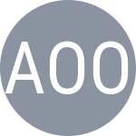 Antinheimo O / Martikainen O