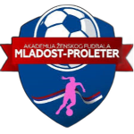 ŽFK Mladost Glamočani