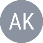 Akdeniz Z.