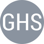 Giavara H / Sahdiieva A