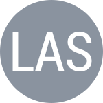 Lazarevic A / Stankovic A