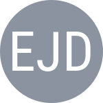 El Jardi D / Morvayova V
