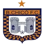Boyacá Chicó U20