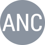 Alimova N / Chinnova Z