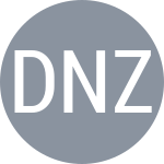 Daubnerova N / Zyryanova A