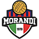 R. Morandi