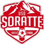 Soratte Capena