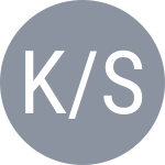Kukushkin M / Sharan D