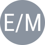 Escobar G / Molchanov D