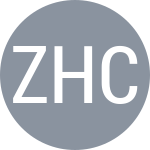 Zuleyka Hukmasabiyya C / Junarto A K