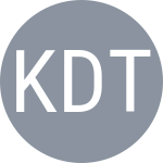 Kopilevich D / Turcanu R D