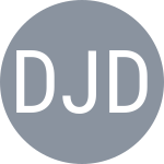 De Jonge D / Grant W