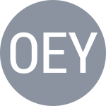 Ovcharenko E / Yashina E