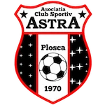 ACS Astra Plosca II