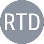 Ramirez T. D / Tischner T