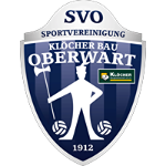 SV Oberwart II