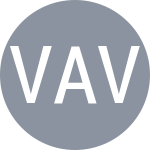 Vagramov A / Vidmanova D