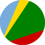 Huilliche
