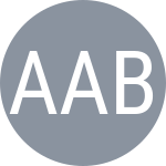 Aleshchev A / Bhat A P