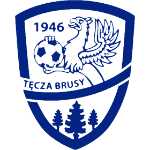 Tęcza II Brusy