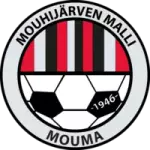 Mouhijärven Malli