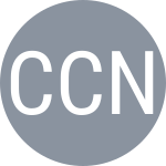 Congcar C / Nithithananont N