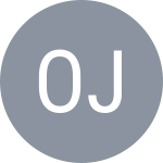 Ojo F.