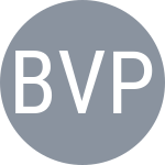 Basel V / Palosi S